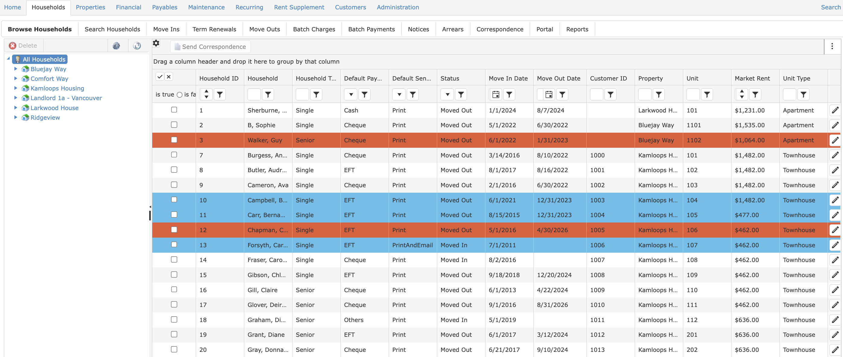 Arcori PM, Households: browse every household with unit, move-in date, payment method and market rent